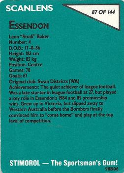 1988 Scanlens VFL #87 Leon Baker Back